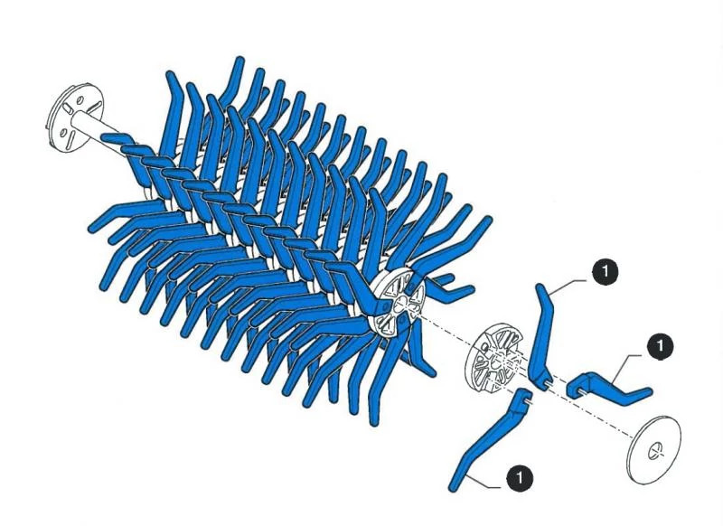 SATZ | NEWHOLLANDAG | AT | DE