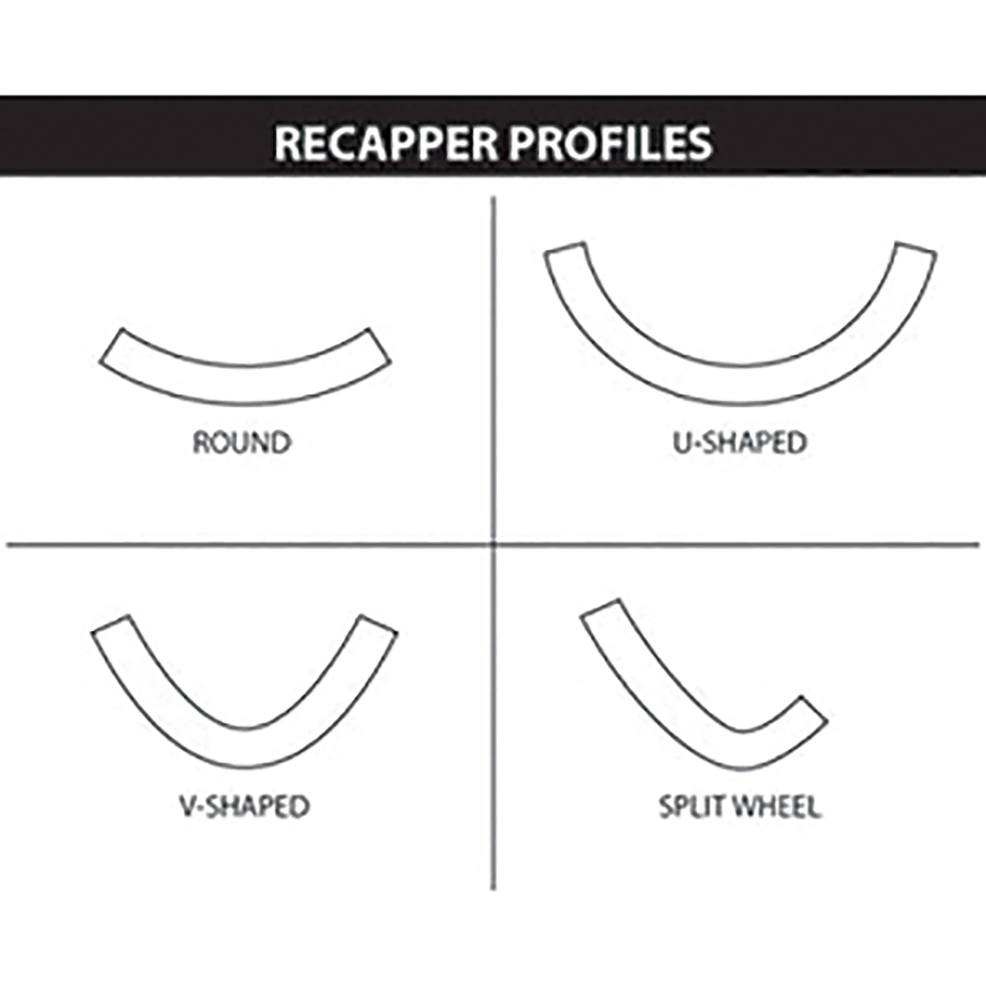 Round Recapper Half | CASEIH | CA | EN