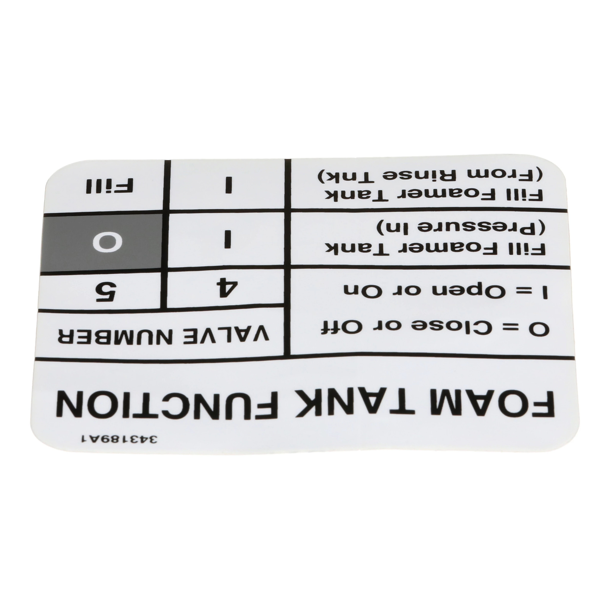 DECAL | CASEIH | GB | EN