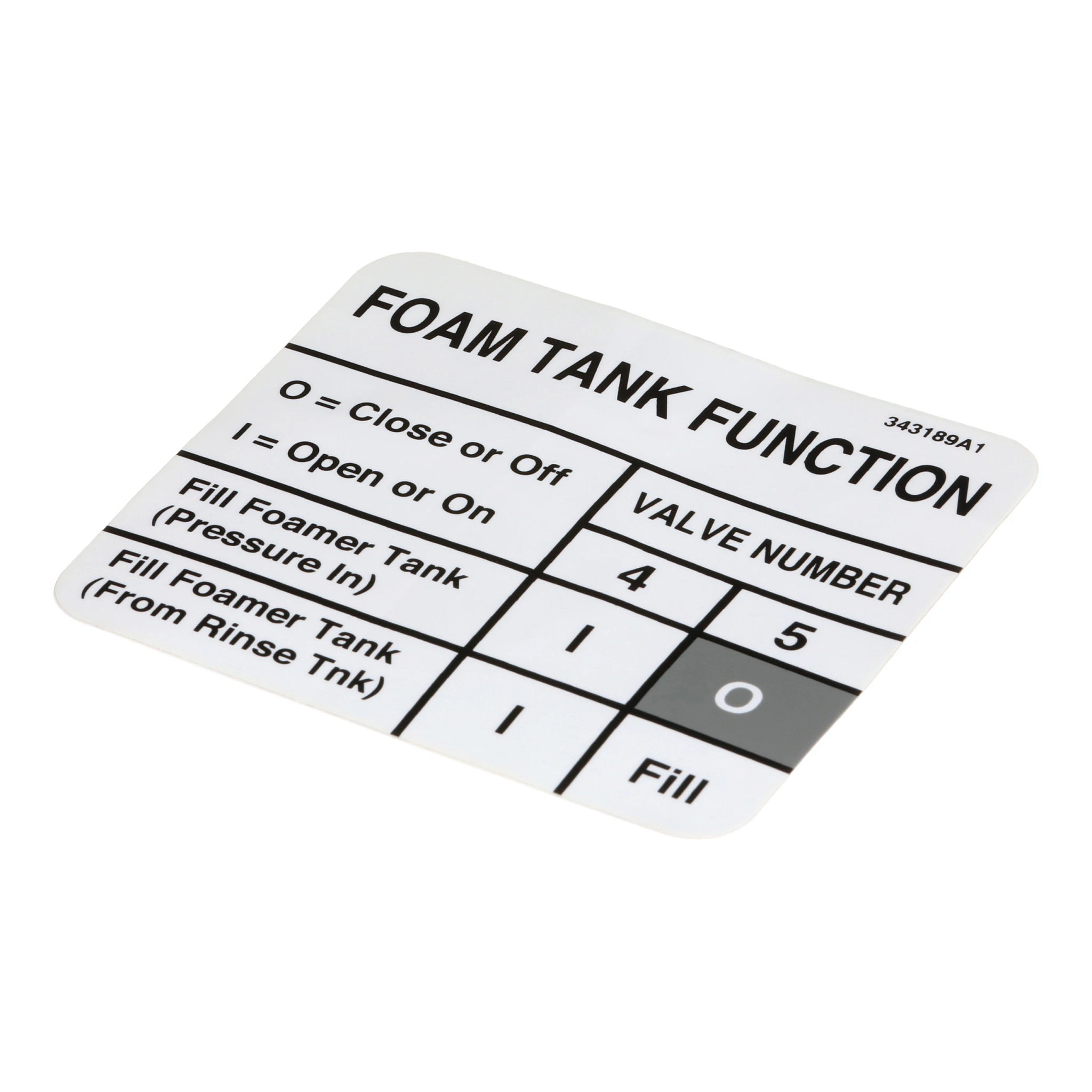 Foamer Function Decal | NEWHOLLANDAG | US | EN