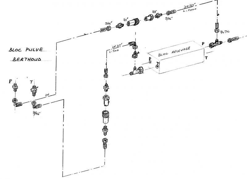 DIA KIT, HARVESTER | STEYR | EU | PT