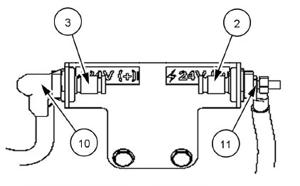 Kit de arranque da máquina com bateria auxiliar