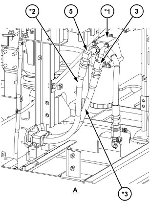 Ensemble de prélèvement d'échantillons d'huile | CASECE | CA | FR