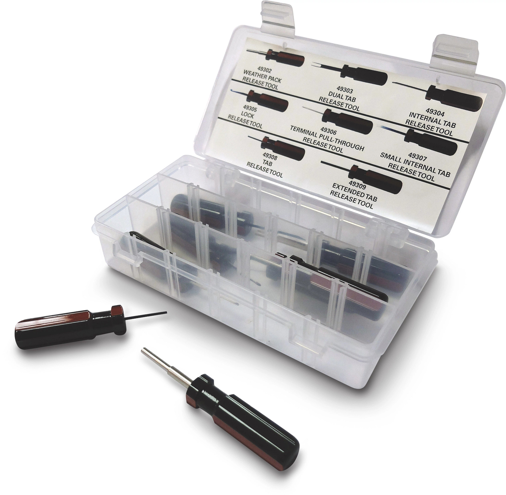 Basic Terminal Release Tool Kit | CASECE | US | EN