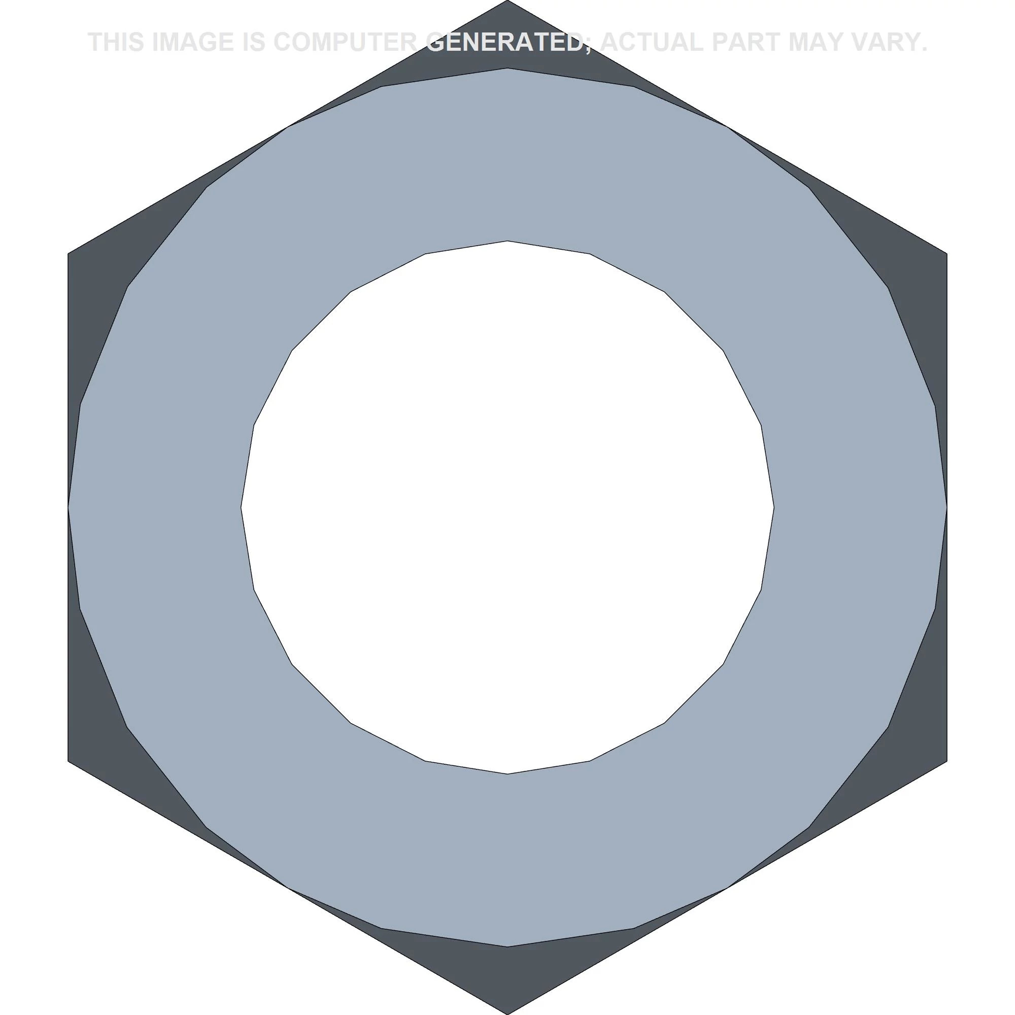 NUT | DEFAULT | AMEA | EN