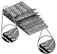 3-Ply Continuous Chevron Round Baler Belt with Cleaner Bars and Rivets - 7