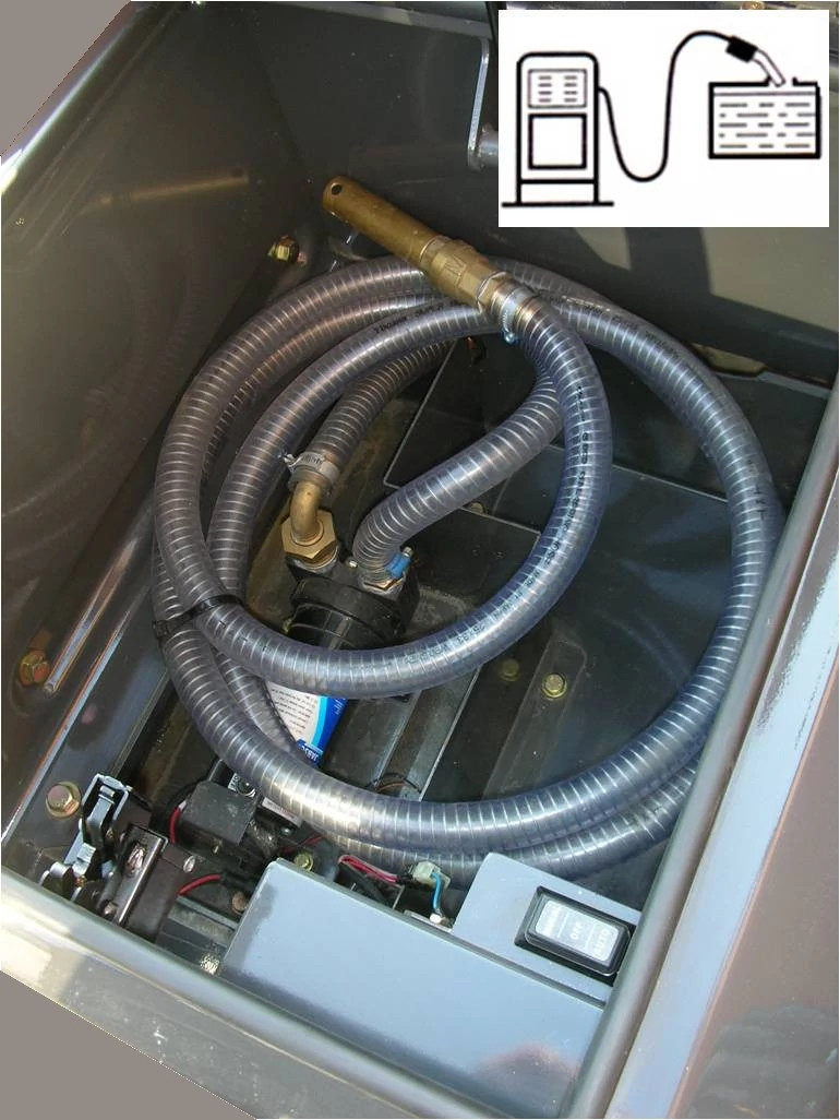 DIA KIT CE | NEWHOLLANDAG | EU | IT