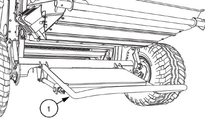 DIA KIT, HARVESTER | CASECE | US | EN