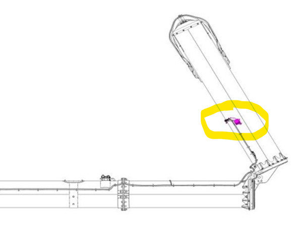 DIA KIT, HARVESTER | DEFAULT | NZ | EN