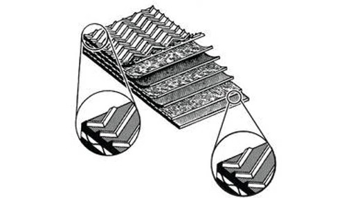 BELT | CASEIH | EU | EN
