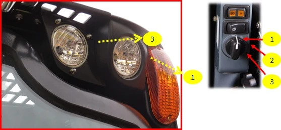 DIA KIT CE | CASECE | EU | IT