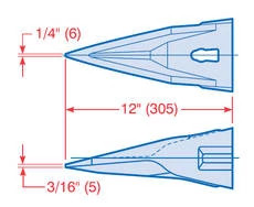 TOOTH | CASECE | AMEA | EN