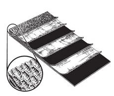Courroie à surface rugueuse Mini à 3 plis pour presse à balles rondes - Poids lourd 0,285 - 7 po x 150 pi | NEWHOLLANDCE | CA | FR