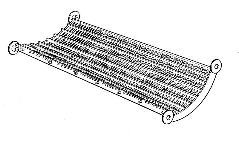 DIA KIT, HARVESTER | CASECE | SA | EN