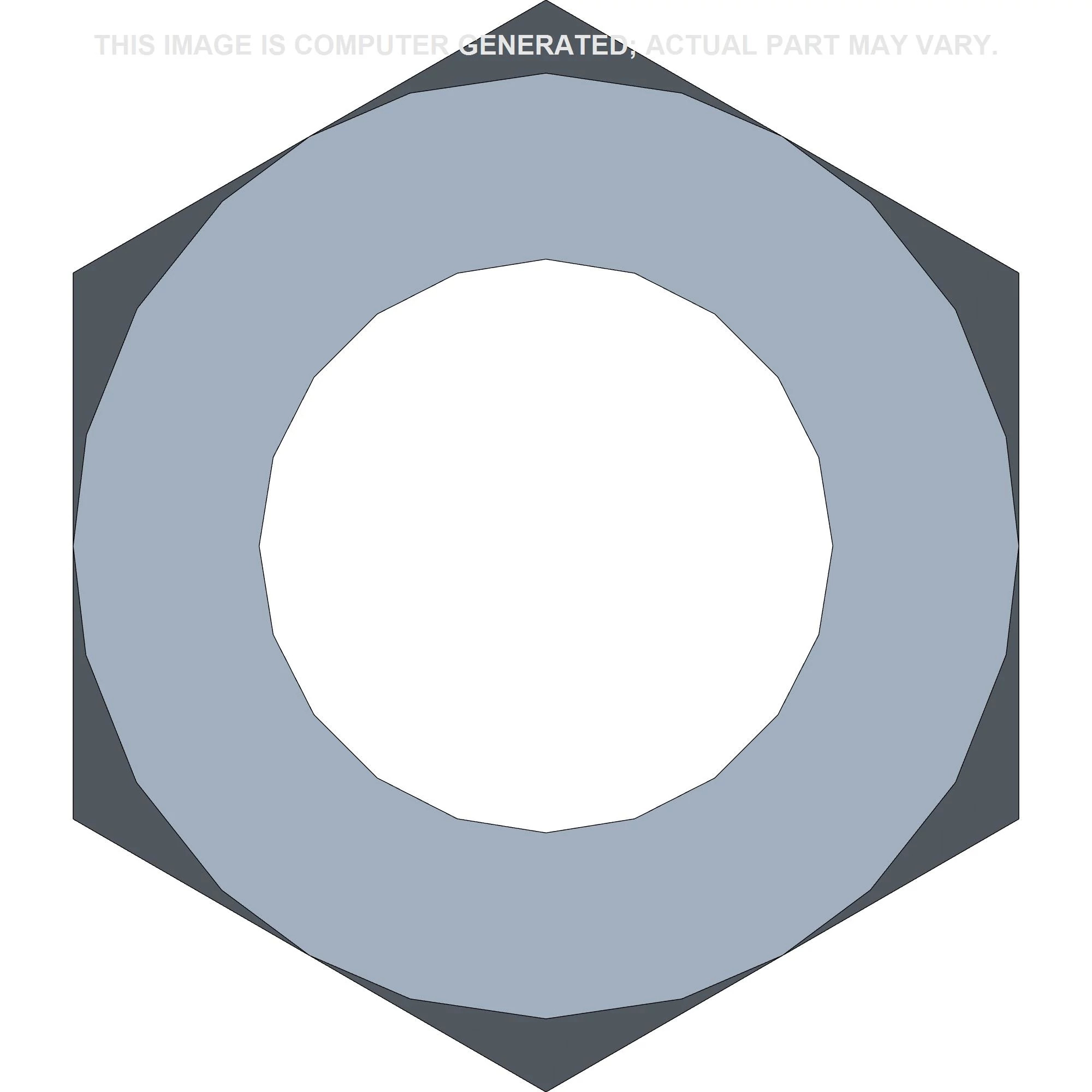 NUT | DEFAULT | AMEA | EN