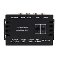 Système d'écran partagé pour écran à 4 entrées | NEWHOLLANDAG | FR | FR