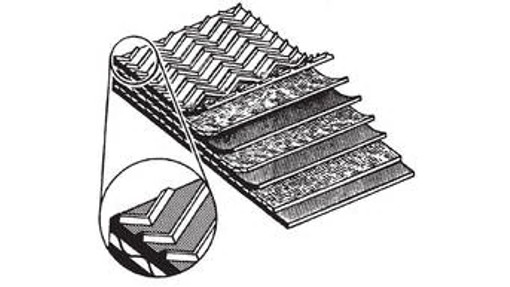 BELT | NEWHOLLANDCE | EU | EN
