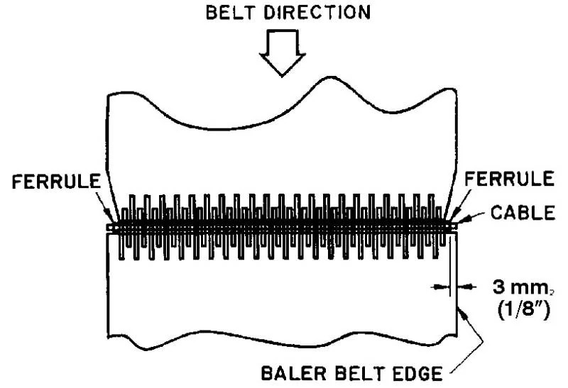 KIT DI RIPARAZIONE | NEWHOLLANDAG | IT | IT