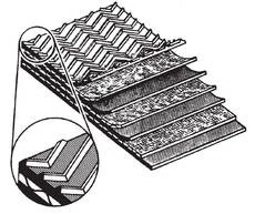 Courroie à chevron continu à 3 plis pour presse à balles rondes - Section de réparation - 7 po x 6 pi | CASEIH | CA | FR