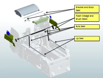 SEAL KIT | CASEIH | CA | EN