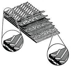 3-Ply Continuous Chevron Round Baler Belt with Titan Fasteners - 7