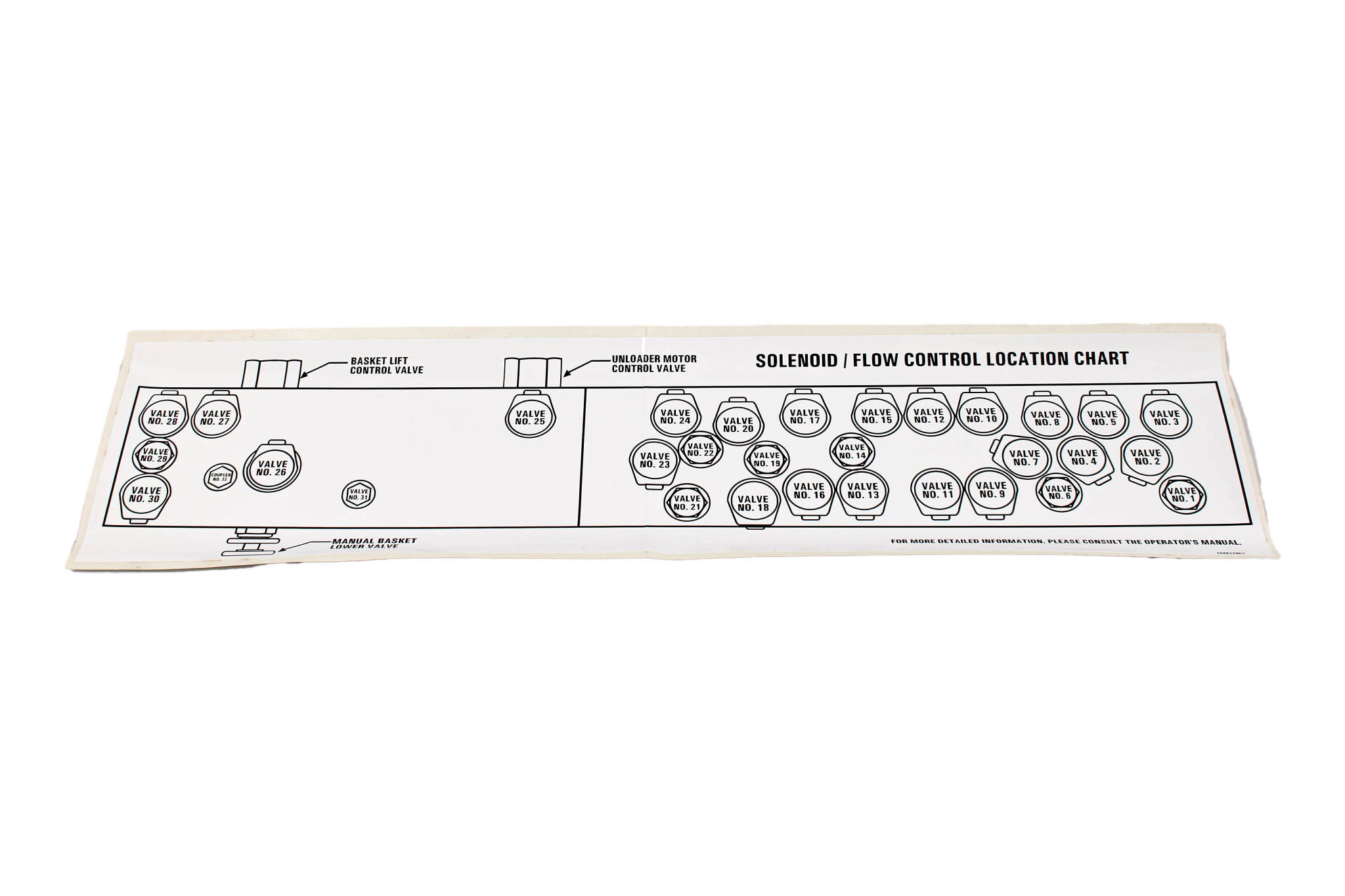 DECAL | CASECE | CA | EN