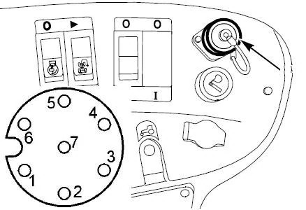 DIA KIT, TRACTOR | CASECE | EU | EN