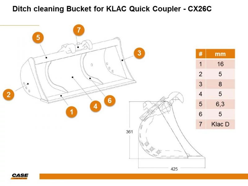 BUCKET | CASECE | CA | EN