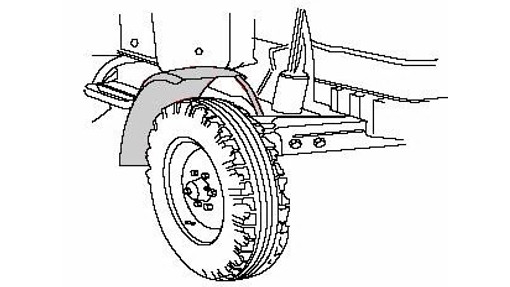 DIA KIT, TRACTOR | NEWHOLLANDCE | EU | PT