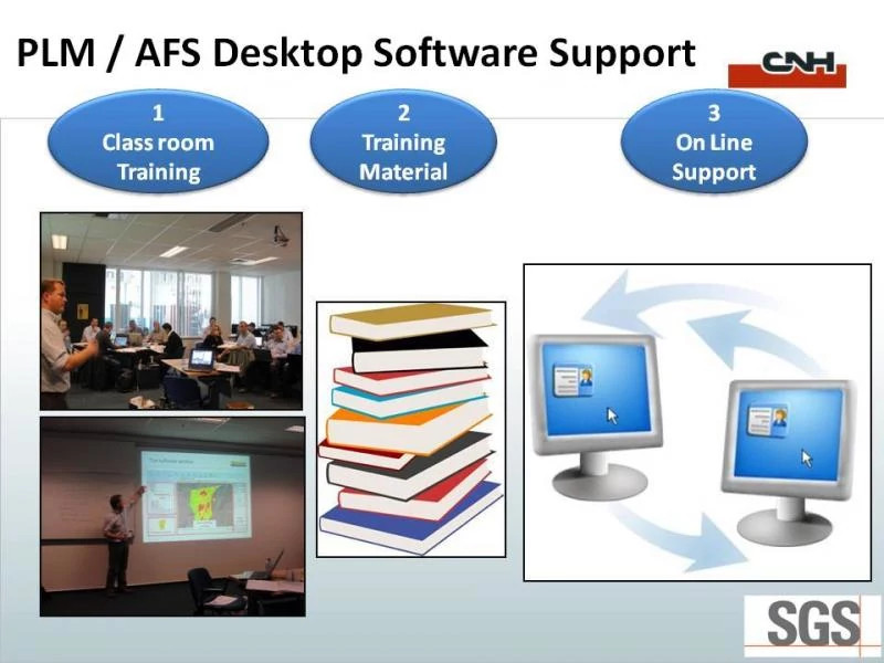 Support logiciel PLM/AFS Desktop - Tous les marchés | NEWHOLLANDAG | CA | FR