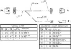 Kit | CASECE | US | EN