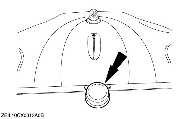 Pacote de mapeamento de produtividade