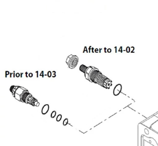 Kit | CASEIH | US | EN