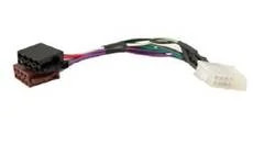 MAZO DE CABLES | CASECE | EU | ES