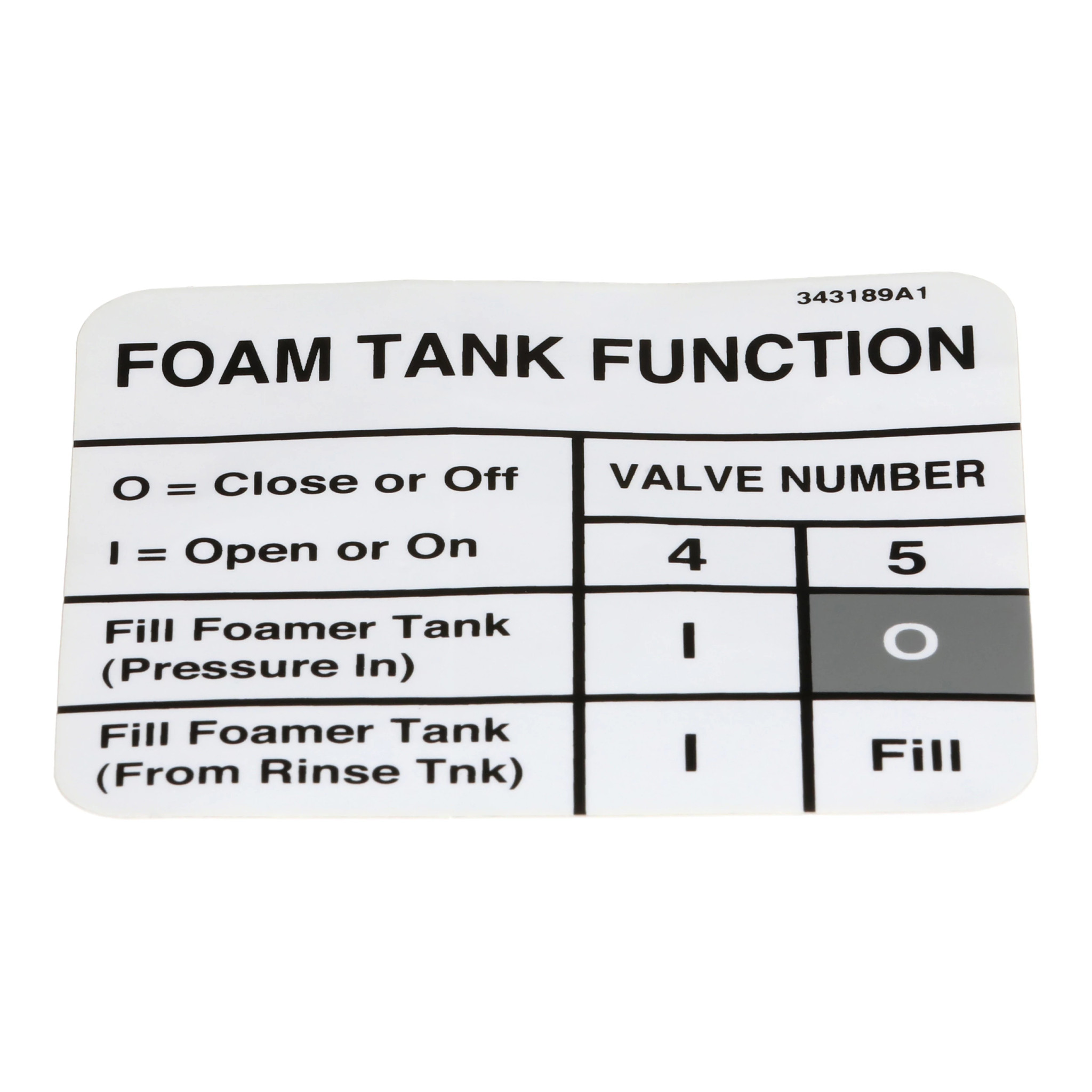 DECAL | CASEIH | GB | EN