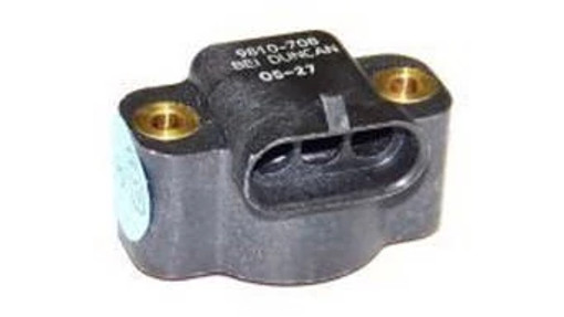 KIT | CASEIH | SA | EN