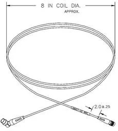 Cable | NEWHOLLANDAG | CA | EN
