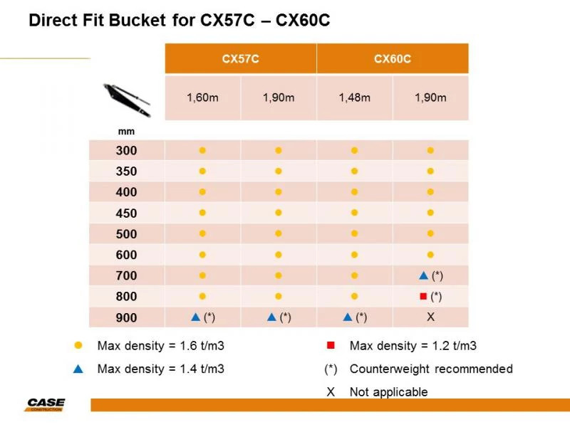 BUCKET | CASECE | US | EN
