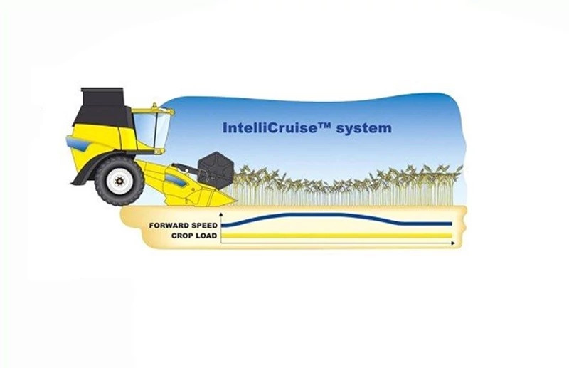 KIT DIA RECOLTE-HACH | CASECE | EU | FR
