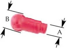 Battery Stud Terminal Protector - 1- and 2-Gauge - Red | NEWHOLLANDCE | CA | EN