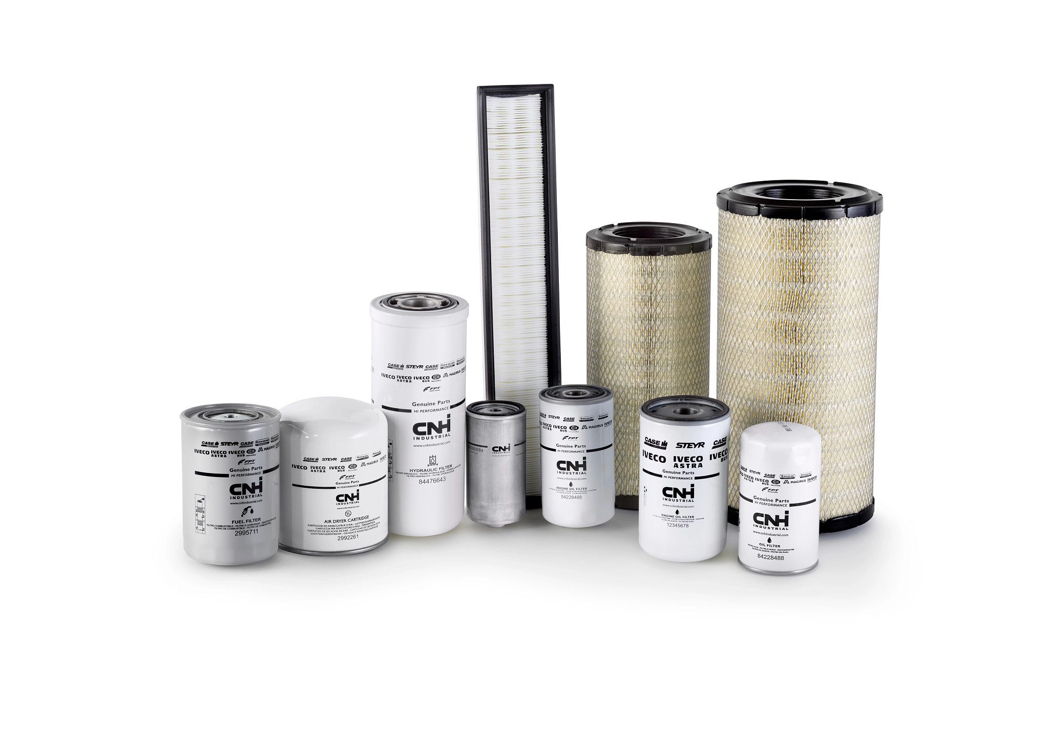 SERVICE KIT | NEWHOLLANDCE | ANZ | EN