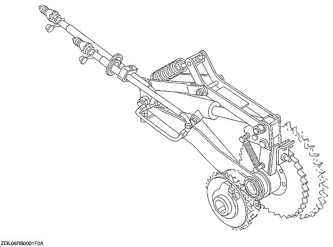 DIA KIT, HARVESTER | DEFAULT | CA | EN
