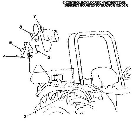 Kit de montagem da caixa de controle