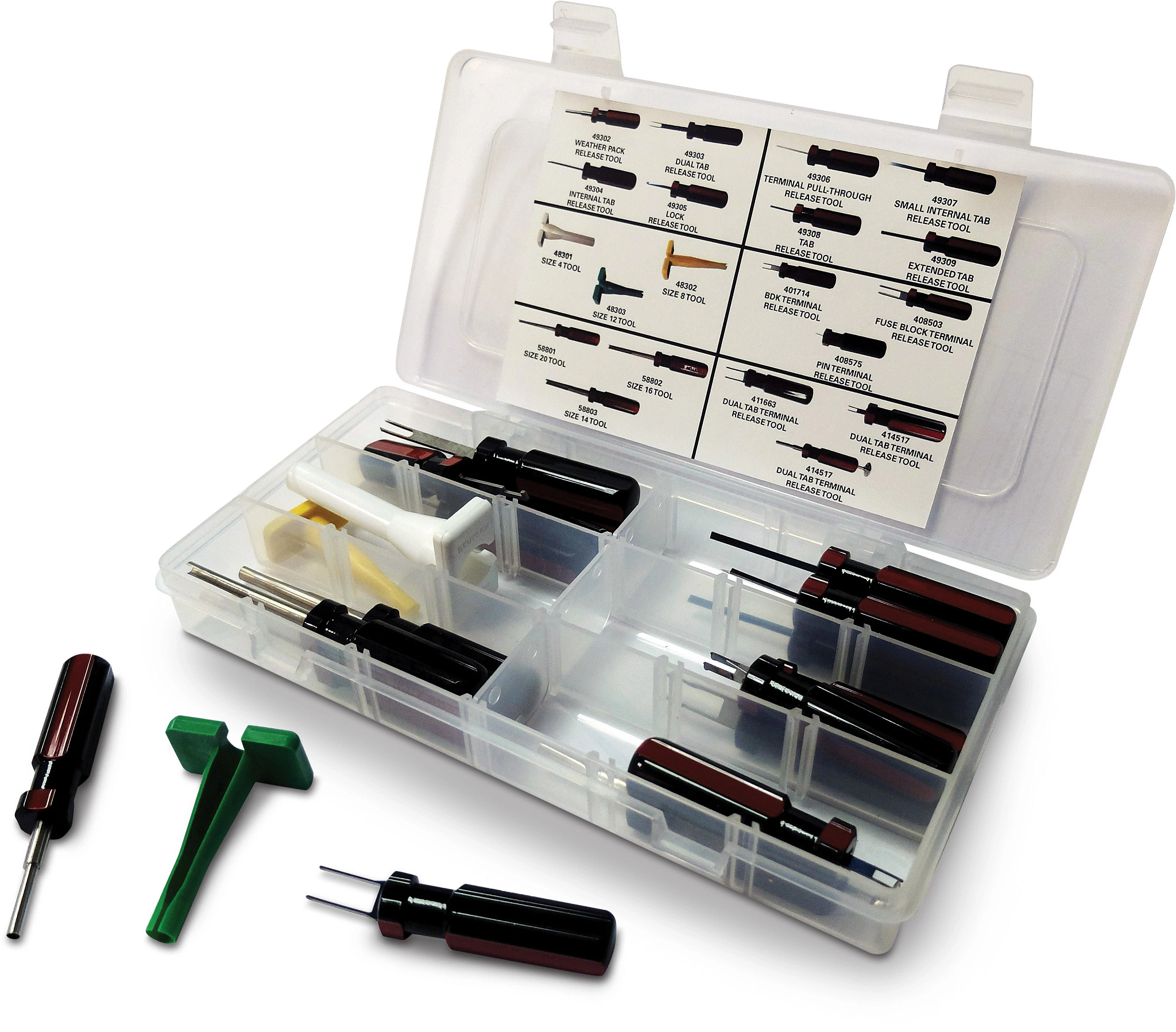 Terminal Release Tool Kit | CASECE | US | EN
