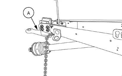 KIT DIA, ENSILADORA | CASEIH | EU | PT