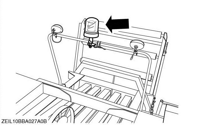 Kit do giroscópio rotativo