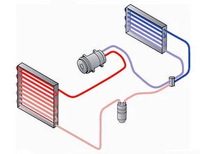 DIA KIT CE | CASEIH | EU | DE