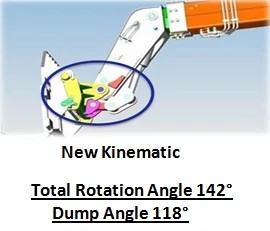 DIA, CONSTRUCTION | NEWHOLLANDCE | EU | EN
