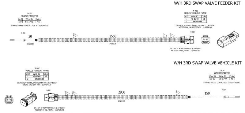 KIT | CASECE | EU | ES