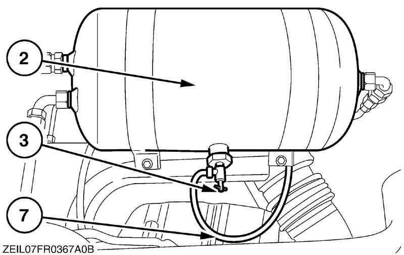DIA KIT, HARVESTER | CASECE | EU | EN